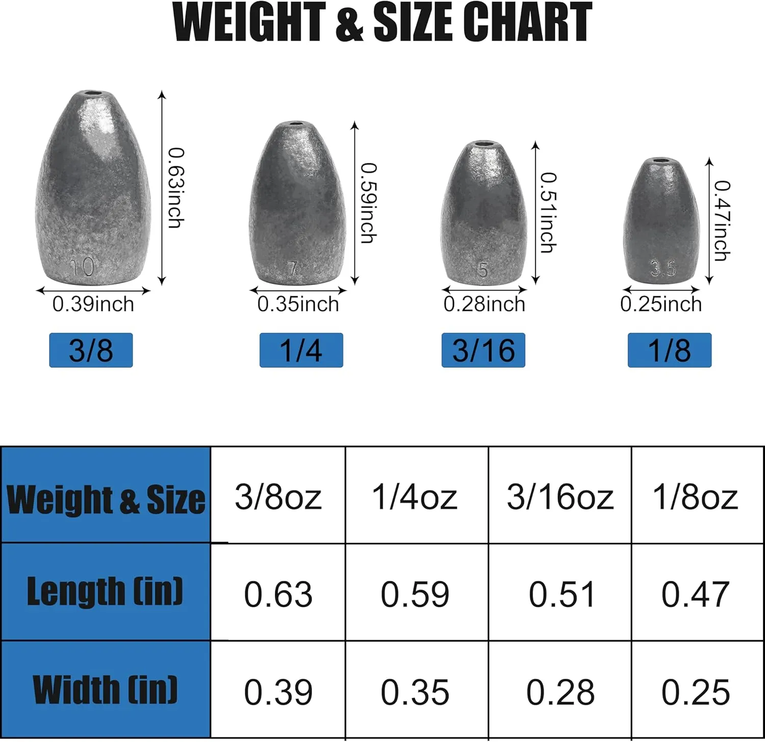 Bullet Fishing Sinkers Flipping Fishing Weights, Worm Weights for Bass Fishing Slip Fishing Weights for Pitching and Flipping Texas Rigs Saltwater Freshwater Fishing