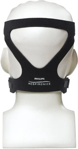 Respironics ComfortGel Blue Full Headgear