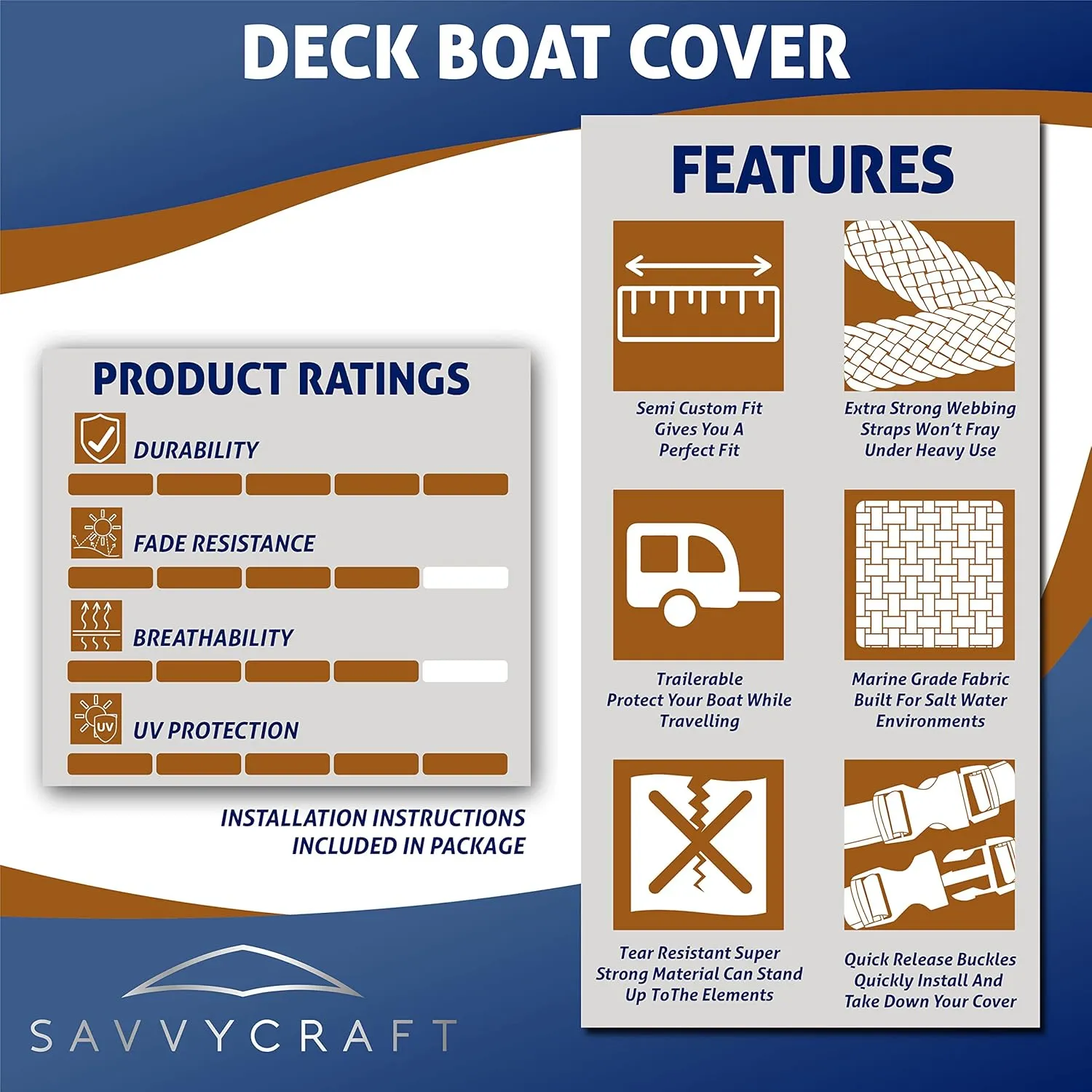 SavvyCraft Trailerable Deck Boat Cover, Heavy Duty 600D Waterproof Boat Cover for Deck Boat, Tri-Hull Boat 26'6"x104" Gray