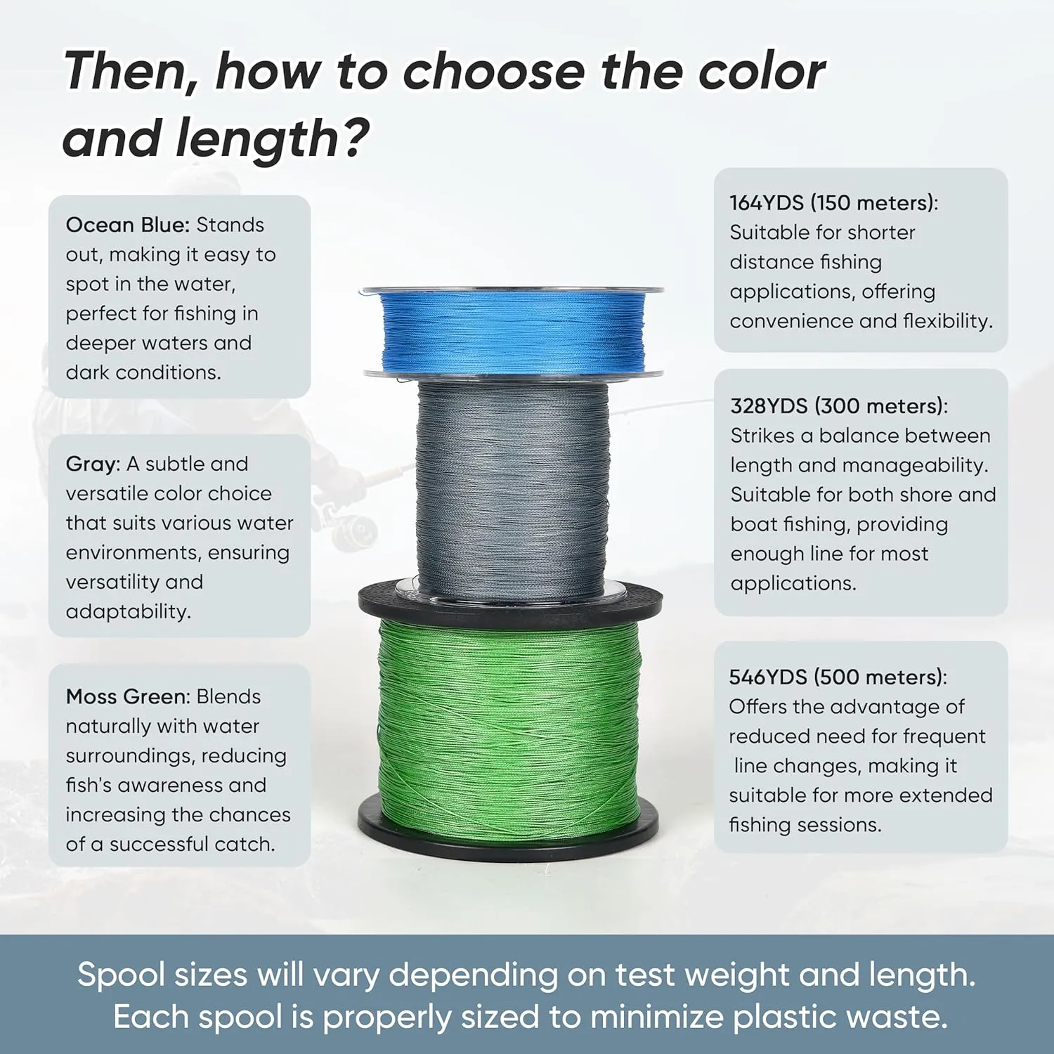 UMONE Thinner Braided Fishing Line, Ultra-Strong Abrasion Resistant Zero Stretch Braided Line, 4&8 Strand